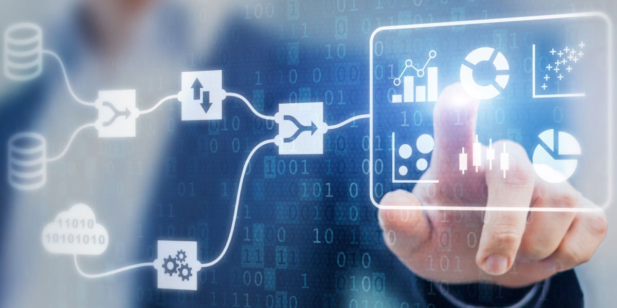 JD Edwards, ERP & Application Integration JD Edwards, ERP & Application Integration