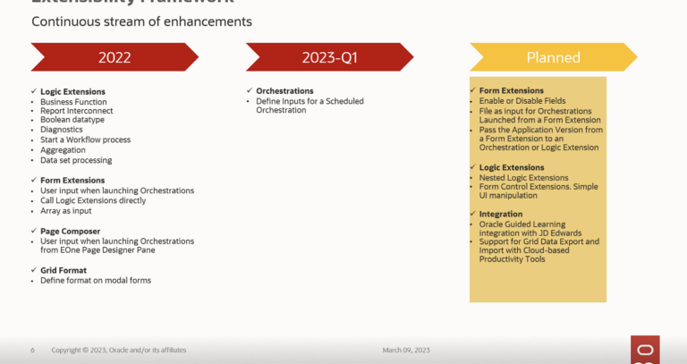 jd edwards extensibility framework roadmap